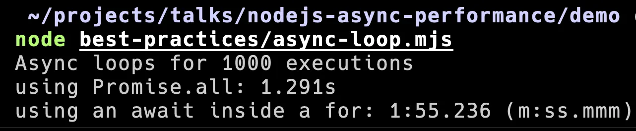 Result of running the demo for asynchronous loops