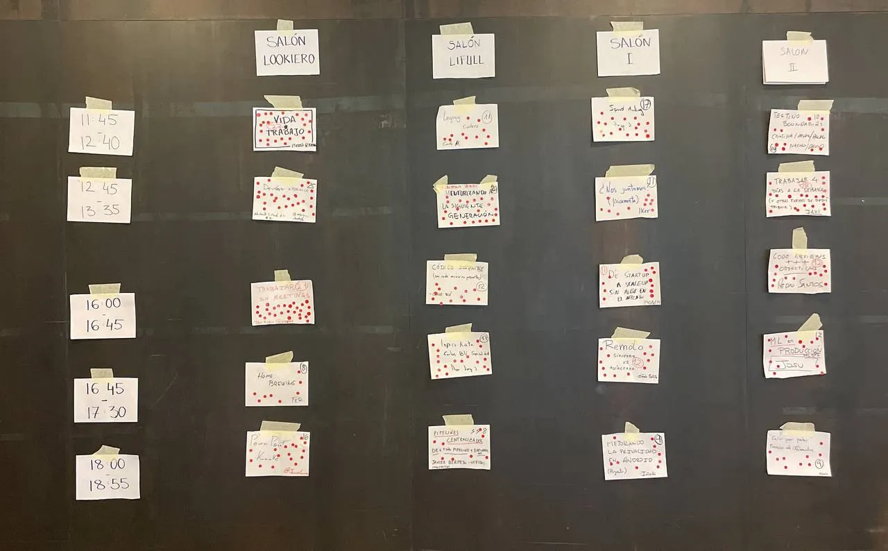 Tablero con las diferentes sesiones para el segundo día de la Pamplona Software Crafters 2022