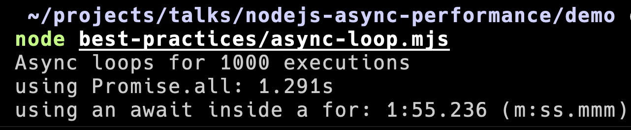 Result of running the demo for asynchronous loops